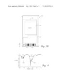 DUAL-BAND FOLDED META-INSPIRED ANTENNA WITH USER EQUIPMENT EMBEDDED     WIDEBAND CHARACTERISTICS diagram and image