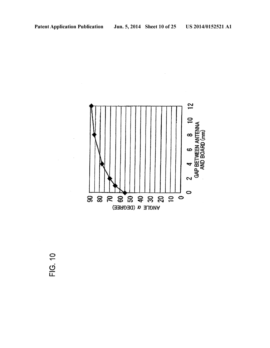 ANTENNA, ANTENNA APPARATUS, AND COMMUNICATION APPARATUS - diagram, schematic, and image 11