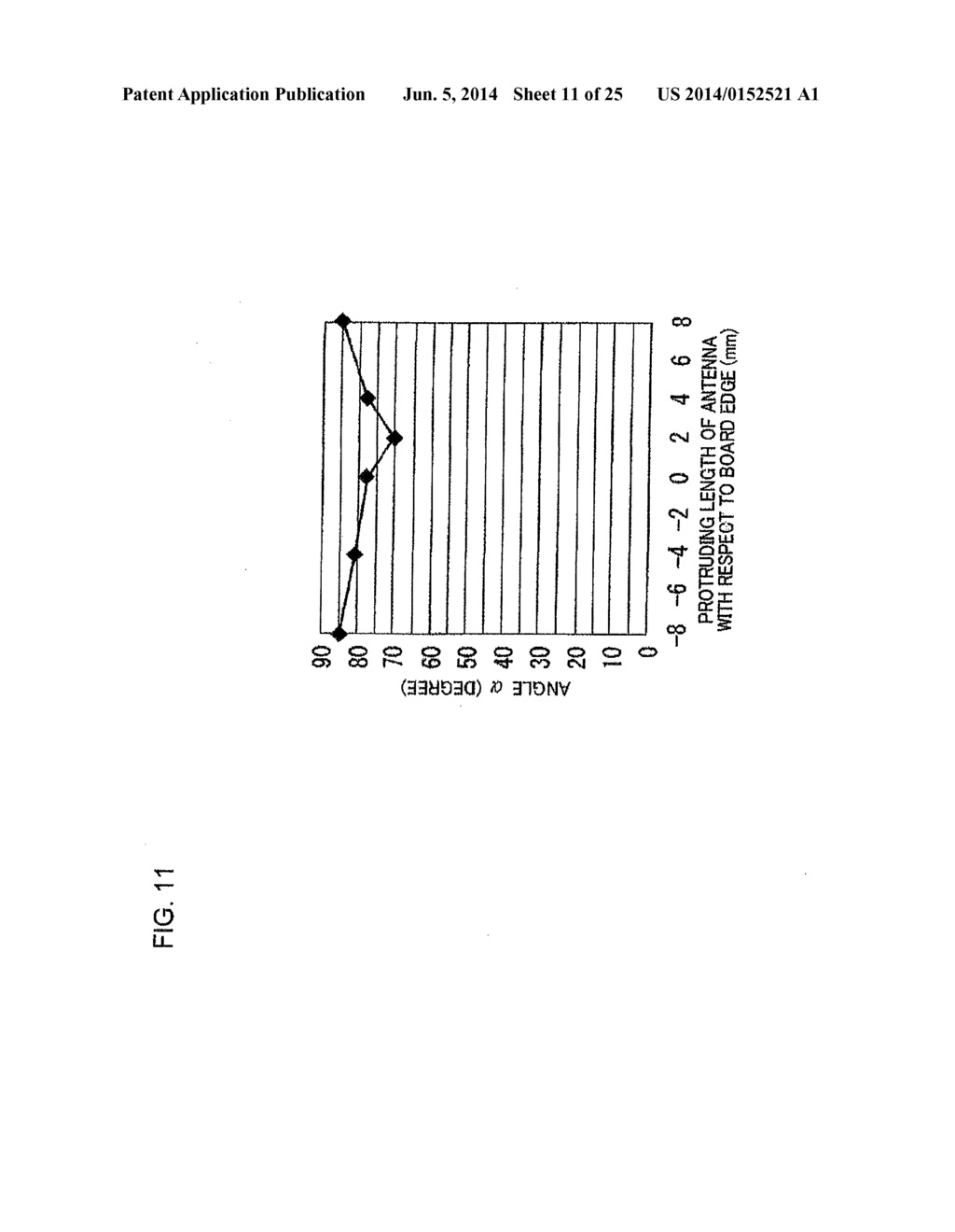 ANTENNA, ANTENNA APPARATUS, AND COMMUNICATION APPARATUS - diagram, schematic, and image 12