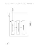 APPARATUS AND METHOD FOR AN INFRARED CONTACTLESS GESTURE SYSTEM diagram and image