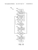 APPARATUS, SYSTEM AND METHOD FOR FLEXIBLE TACTILE COMPUTER INPUT diagram and image