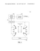 CONTROL SYSTEM FOR NAVIGATING A PRINCIPAL DIMENSION OF A DATA SPACE diagram and image