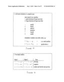 CONTROL SYSTEM FOR NAVIGATING A PRINCIPAL DIMENSION OF A DATA SPACE diagram and image