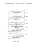 CONTROL SYSTEM FOR NAVIGATING A PRINCIPAL DIMENSION OF A DATA SPACE diagram and image