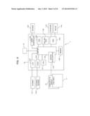 STEREOSCOPIC IMAGE DISPLAY APPARATUS diagram and image