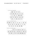 Data Entry Keyboard diagram and image