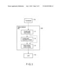 ELECTRONIC APPARATUS, DISPLAY CONTROL METHOD AND STORAGE MEDIUM diagram and image