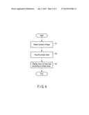 ELECTRONIC APPARATUS, DISPLAY CONTROL METHOD AND STORAGE MEDIUM diagram and image