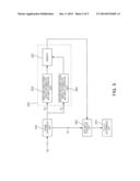 TOUCH SENSING DEVICE AND TOUCH SENSING METHOD diagram and image