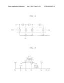 TOUCH SYSTEM AND METHOD OF DETERMINING LOW-NOISE FREQUENCY OF THE SAME diagram and image