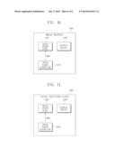 TOUCH SYSTEM AND METHOD OF DETERMINING LOW-NOISE FREQUENCY OF THE SAME diagram and image