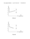 Electromagnetic Pointer and Control Method Thereof diagram and image