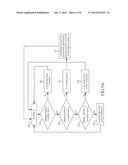 Electromagnetic Pointer and Control Method Thereof diagram and image