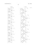 TRANSITION METAL COMPLEX AND ORGANIC LIGHT-EMITTING ELEMENT USING SAME,     COLOR-CONVERTING LIGHT-EMITTING ELEMENT, LIGHT-CONVERTING LIGHT-EMITTING     ELEMENT, ORGANIC LASER DIODE LIGHT-EMITTING ELEMENT, DYE LASER, DISPLAY     DEVICE, ILLUMINATION DEVICE, AND ELECTRONIC EQUIPMENT diagram and image