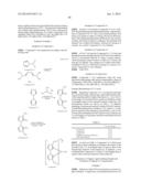 TRANSITION METAL COMPLEX AND ORGANIC LIGHT-EMITTING ELEMENT USING SAME,     COLOR-CONVERTING LIGHT-EMITTING ELEMENT, LIGHT-CONVERTING LIGHT-EMITTING     ELEMENT, ORGANIC LASER DIODE LIGHT-EMITTING ELEMENT, DYE LASER, DISPLAY     DEVICE, ILLUMINATION DEVICE, AND ELECTRONIC EQUIPMENT diagram and image