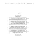 METHOD AND APPARATUS FOR TILE-BASED RENDERING diagram and image