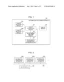 INFORMATION PROCESSING APPARATUS AND METHOD AND NON-TRANSITORY COMPUTER     READABLE MEDIUM diagram and image