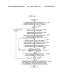 INFORMATION PROCESSING APPARATUS AND METHOD AND NON-TRANSITORY COMPUTER     READABLE MEDIUM diagram and image