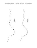 Patient Monitor for Generating Real-Time Relational Animations of Human     Organs in Response to Physiologic Signals diagram and image