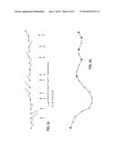 Patient Monitor for Generating Real-Time Relational Animations of Human     Organs in Response to Physiologic Signals diagram and image