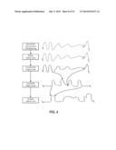 Patient Monitor for Generating Real-Time Relational Animations of Human     Organs in Response to Physiologic Signals diagram and image