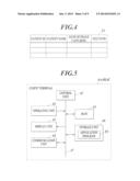 MEDICAL IMAGE SYSTEM diagram and image