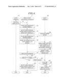 MEDICAL IMAGE SYSTEM diagram and image