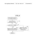 MEDICAL IMAGE SYSTEM diagram and image