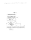 MEDICAL IMAGE SYSTEM diagram and image