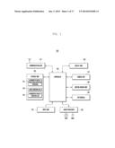 METHOD FOR OPERATING AUGMENTED REALITY CONTENTS AND DEVICE AND SYSTEM FOR     SUPPORTING THE SAME diagram and image