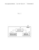 METHOD FOR OPERATING AUGMENTED REALITY CONTENTS AND DEVICE AND SYSTEM FOR     SUPPORTING THE SAME diagram and image