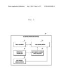 METHOD FOR OPERATING AUGMENTED REALITY CONTENTS AND DEVICE AND SYSTEM FOR     SUPPORTING THE SAME diagram and image