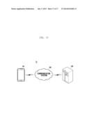 METHOD FOR OPERATING AUGMENTED REALITY CONTENTS AND DEVICE AND SYSTEM FOR     SUPPORTING THE SAME diagram and image