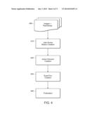 Method for Inter-Scene Transitions diagram and image