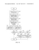 Method for Inter-Scene Transitions diagram and image