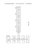 Method for Inter-Scene Transitions diagram and image