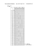 DISPLAY DEVICE AND DRIVING METHOD OF DISPLAY DEVICE diagram and image