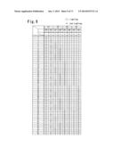 DISPLAY DEVICE AND DRIVING METHOD OF DISPLAY DEVICE diagram and image