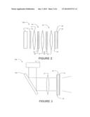 PROJECTION DISPLAYS diagram and image