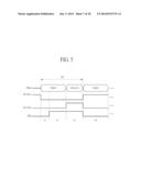 PIXEL CIRCUIT, DRIVING METHOD THEREOF, AND ORGANIC LIGHT EMITTING DISPLAY     DEVICE USING THE SAME diagram and image