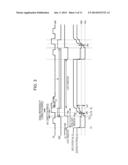 DISPLAY APPARATUS, DRIVING METHOD THEREOF, AND ELECTRONIC SYSTEM diagram and image