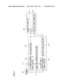 IMAGE RECORDING APPARATUS, AND RECORDING DENSITY CORRECTION METHOD AND     EJECTION TIMING CORRECTION METHOD diagram and image