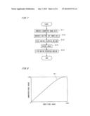 IMAGE RECORDING APPARATUS, AND RECORDING DENSITY CORRECTION METHOD AND     EJECTION TIMING CORRECTION METHOD diagram and image