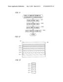 IMAGE RECORDING APPARATUS, AND RECORDING DENSITY CORRECTION METHOD AND     EJECTION TIMING CORRECTION METHOD diagram and image