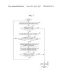 PRINTING APPARATUS diagram and image