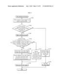 VIDEO TRANSMISSION DEVICE, VIDEO TRANSMISSION METHOD, AND VIDEO PLAYBACK     DEVICE diagram and image