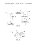 System and Method for Wide Area Motion Imagery diagram and image