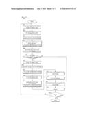 VEHICLE PERIPHERY MONITORING DEVICE diagram and image