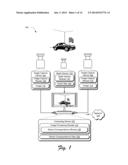 Stereo Correspondence and Depth Sensors diagram and image