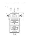 Stereo Correspondence and Depth Sensors diagram and image